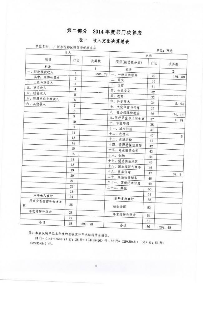 葡京娱乐场
