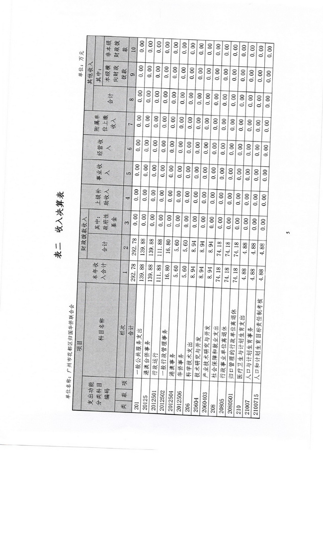 葡京娱乐场