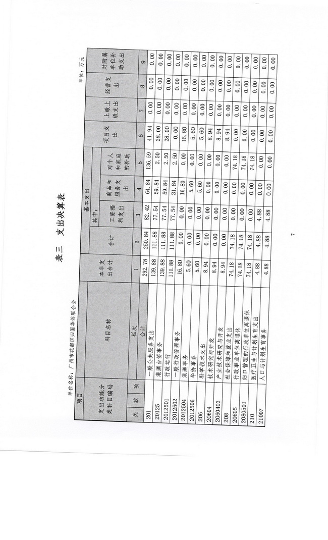 葡京娱乐场