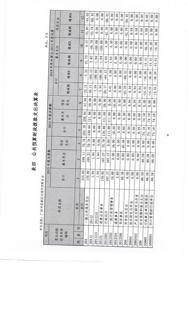 葡京娱乐场