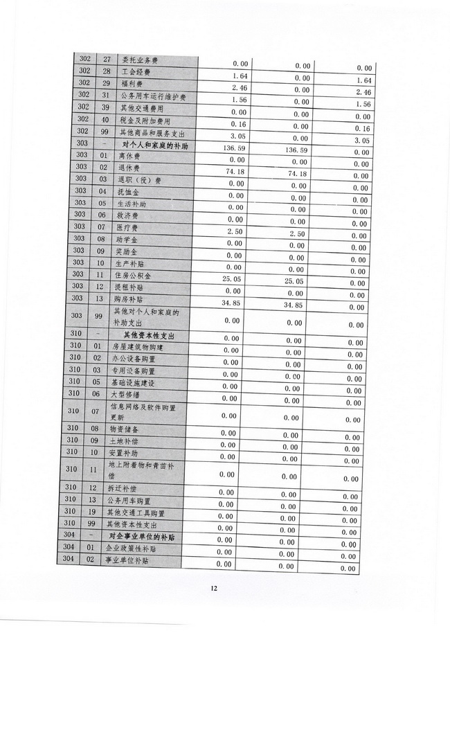 葡京娱乐场
