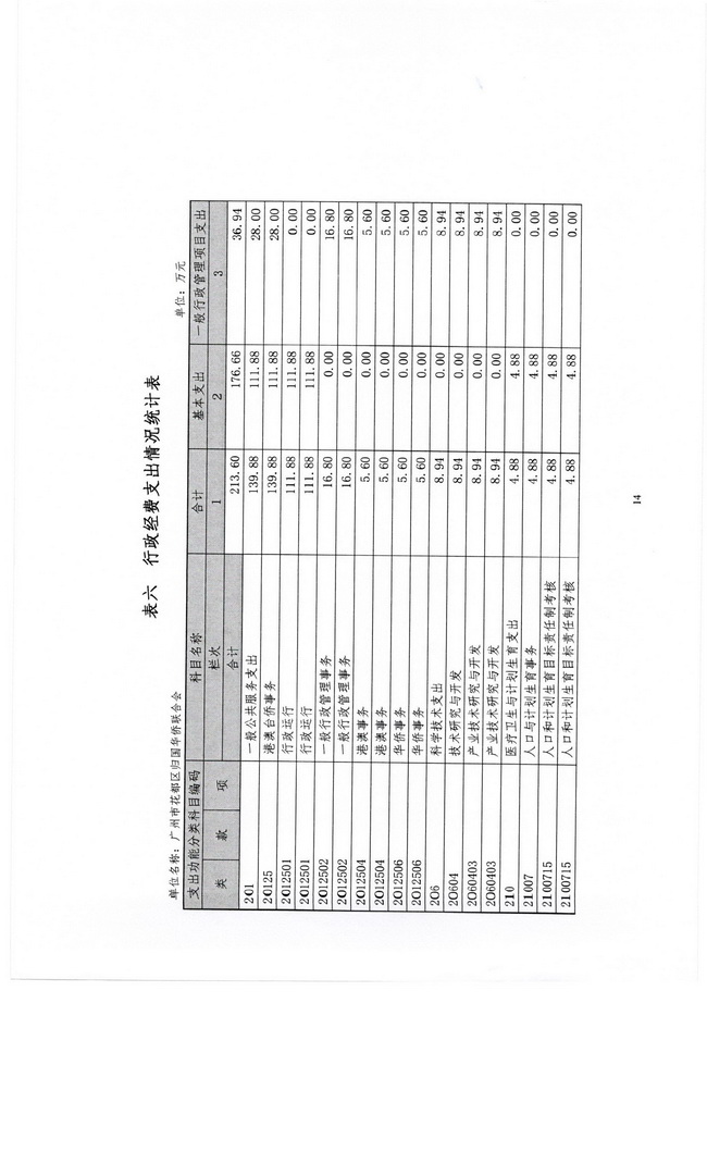 葡京娱乐场