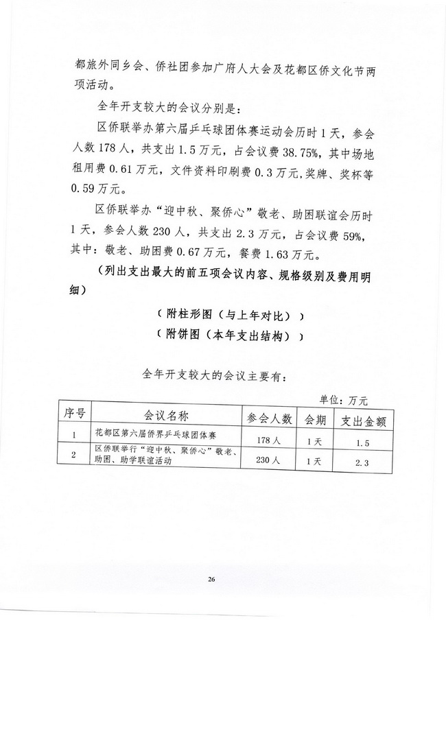 葡京娱乐场