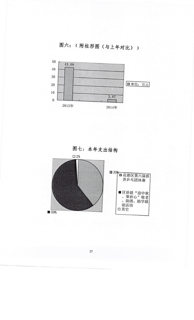 葡京娱乐场