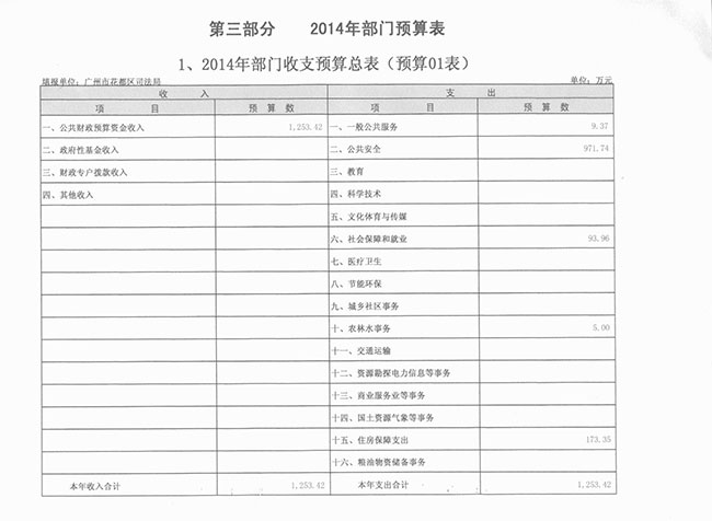 葡京娱乐场