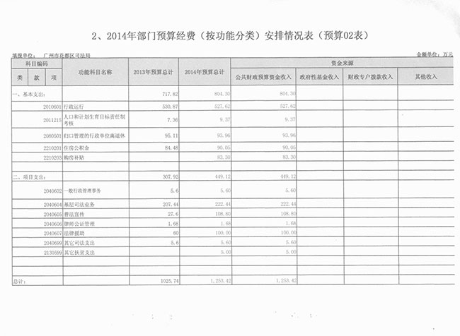 葡京娱乐场