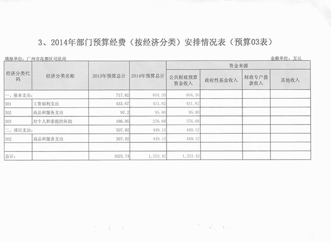 葡京娱乐场
