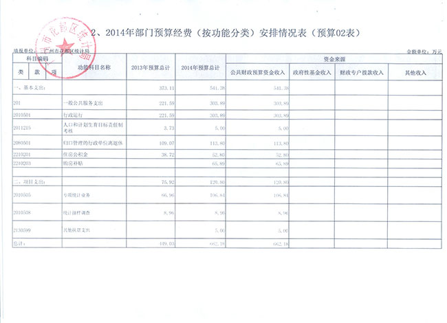 葡京娱乐场