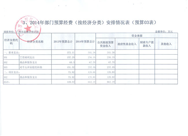 葡京娱乐场