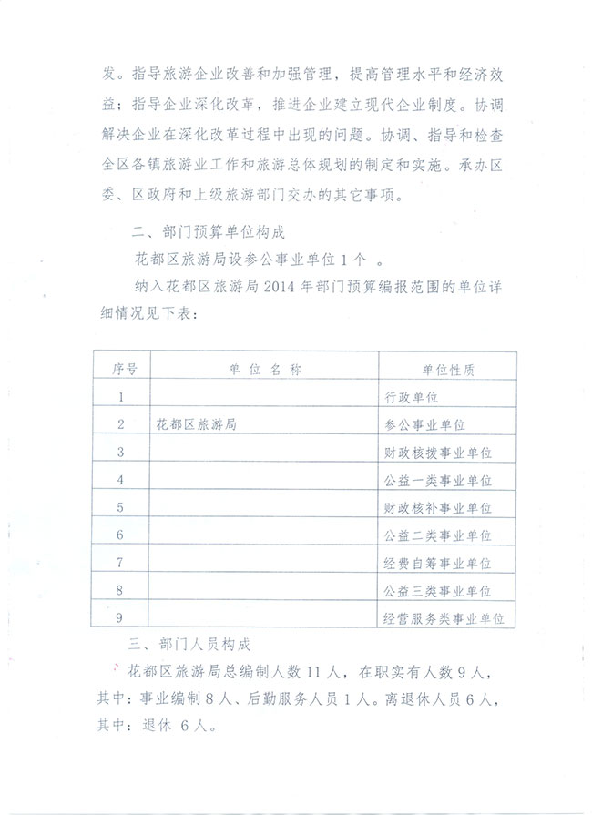 葡京娱乐场