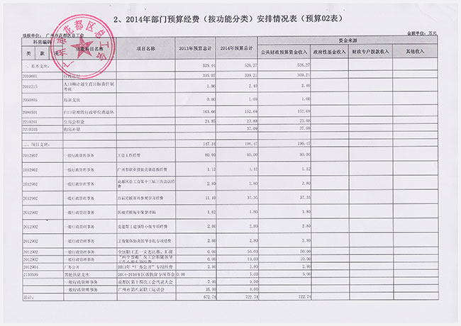 葡京娱乐场