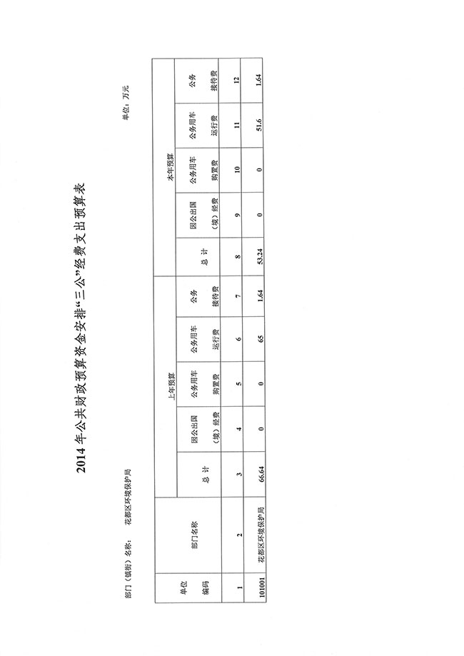 葡京娱乐场