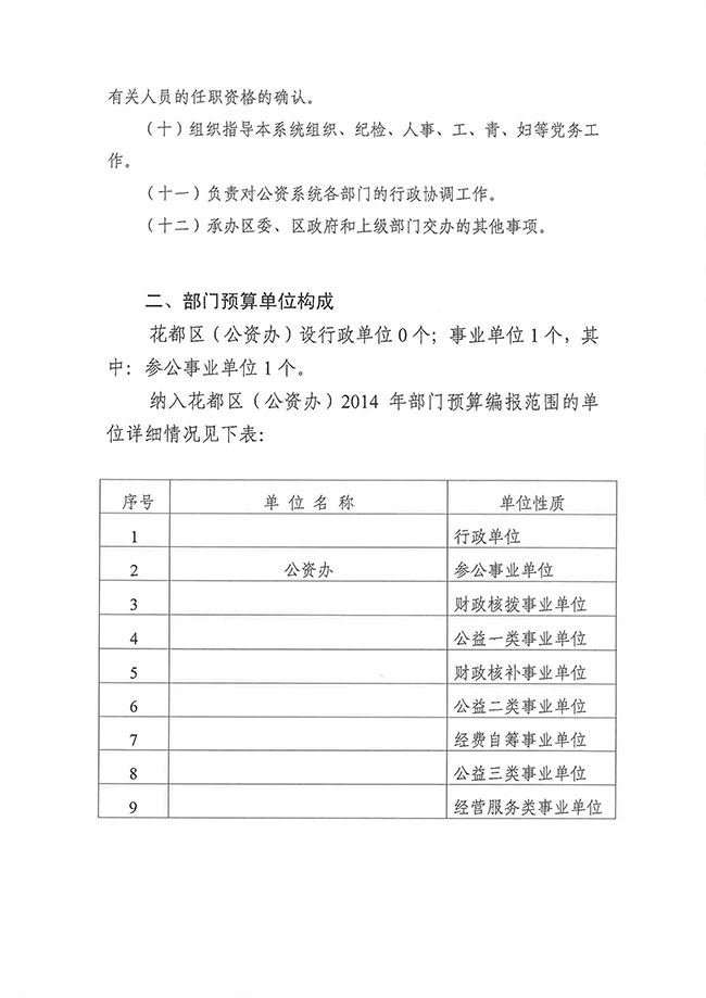 葡京娱乐场