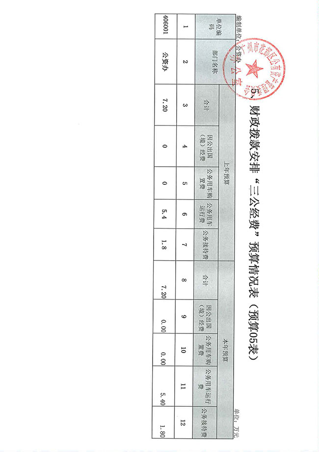 葡京娱乐场