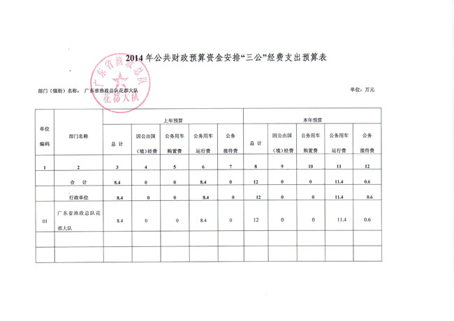 葡京娱乐场