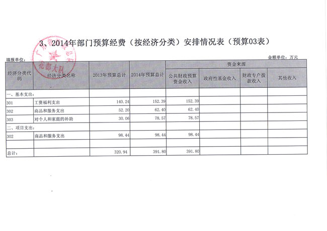 葡京娱乐场