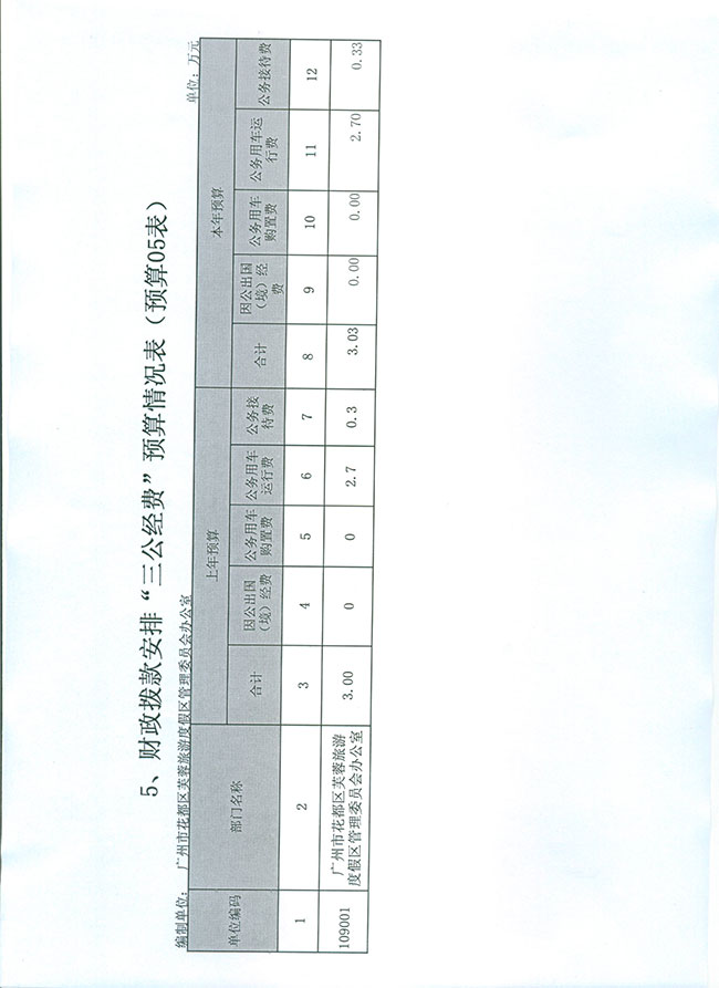 葡京娱乐场