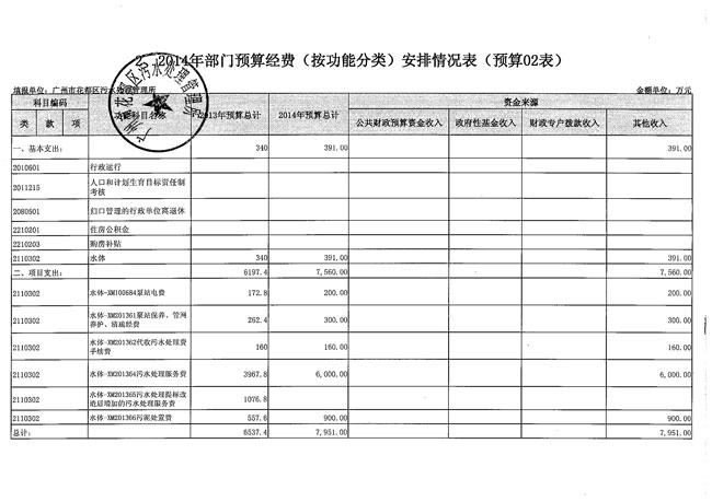葡京娱乐场