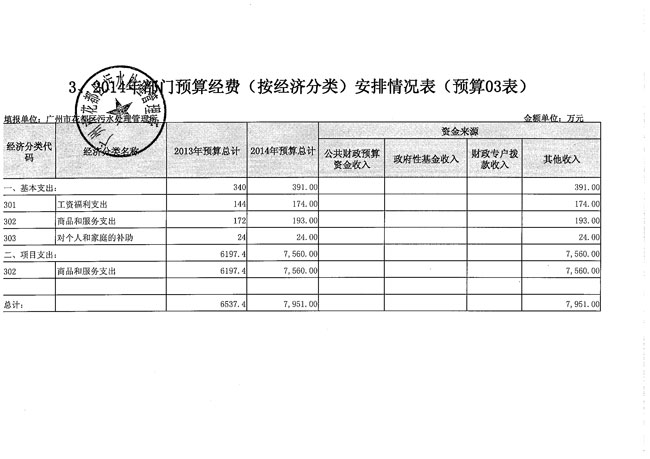 葡京娱乐场