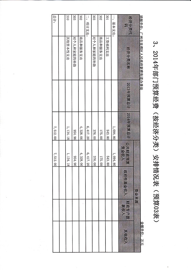 葡京娱乐场