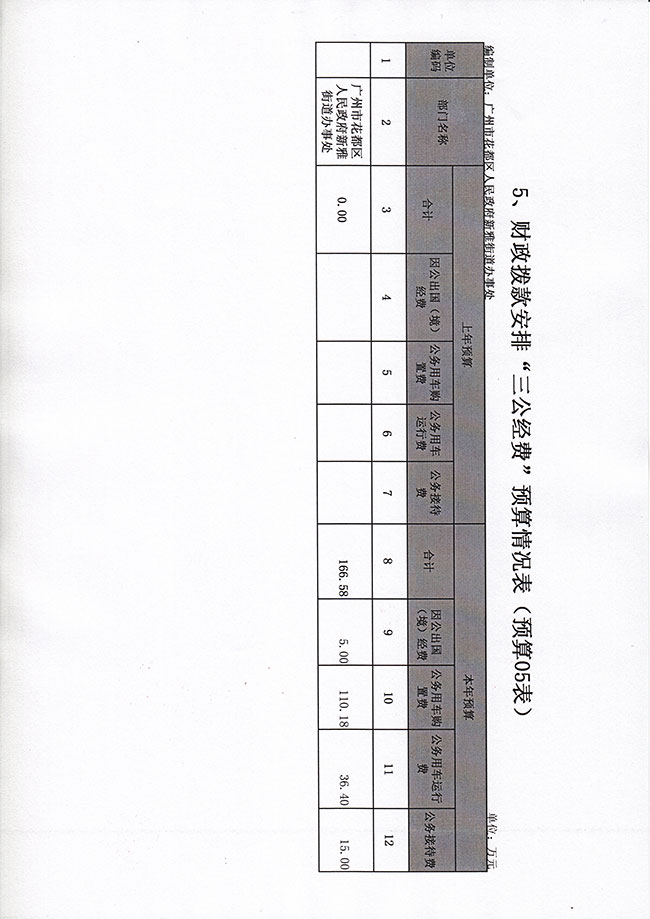 葡京娱乐场