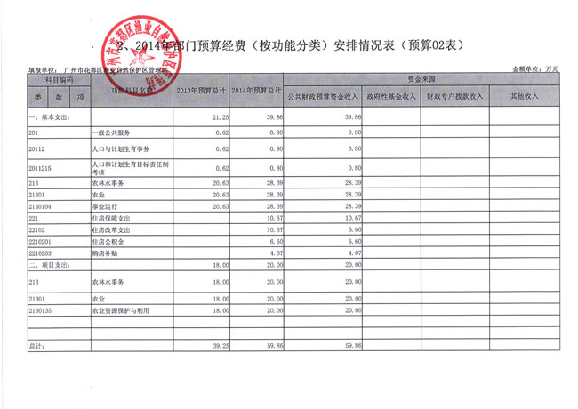 葡京娱乐场