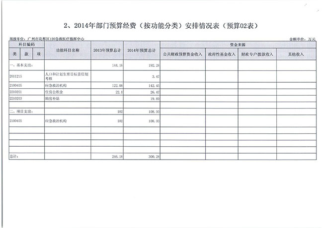 葡京娱乐场