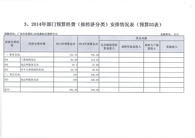 葡京娱乐场