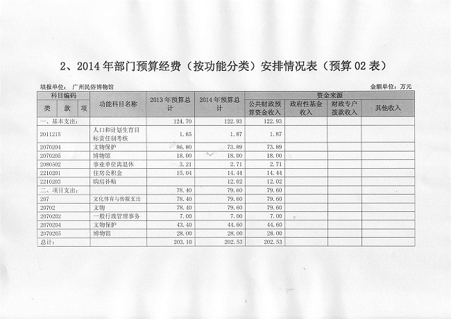 葡京娱乐场