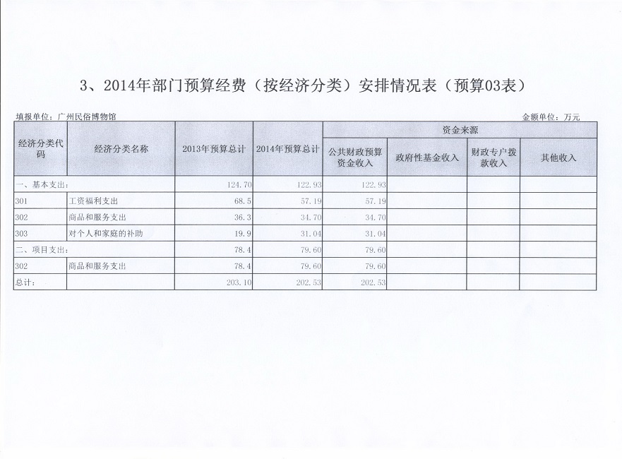葡京娱乐场