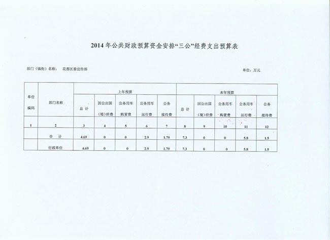 葡京娱乐场
