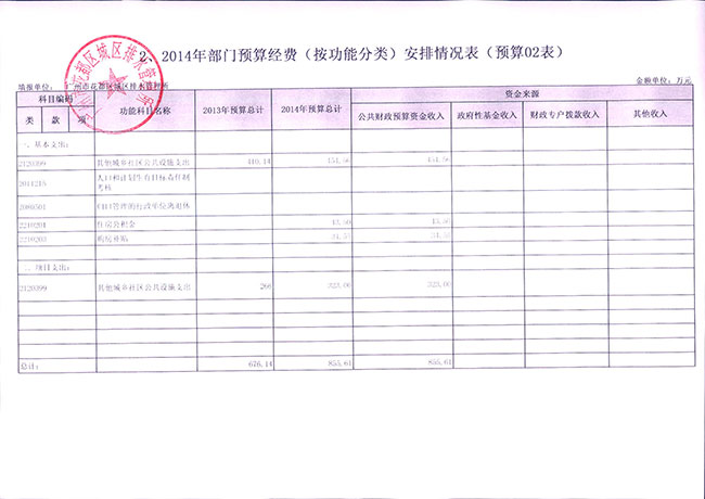 葡京娱乐场