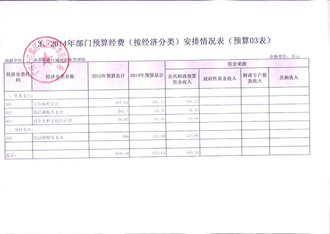 葡京娱乐场