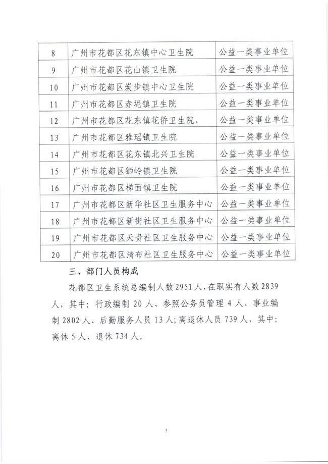葡京娱乐场