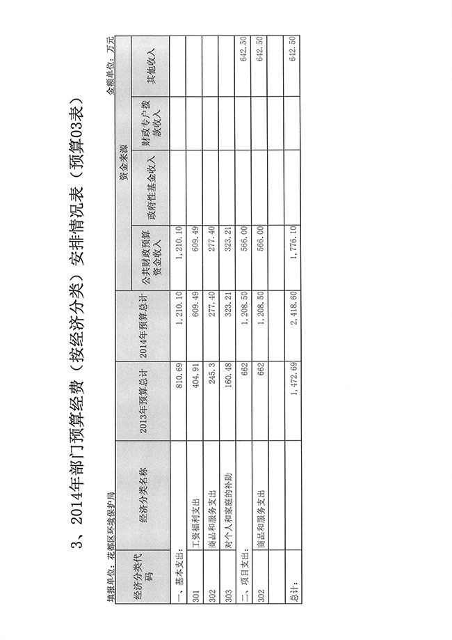 葡京娱乐场