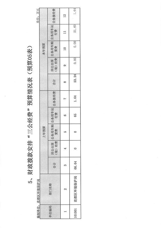 葡京娱乐场
