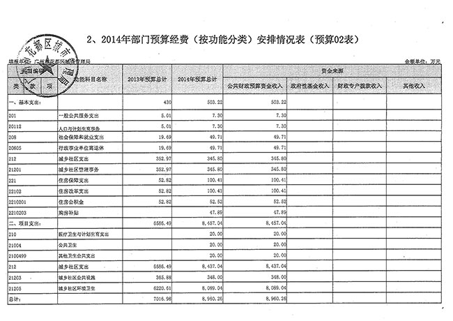 葡京娱乐场