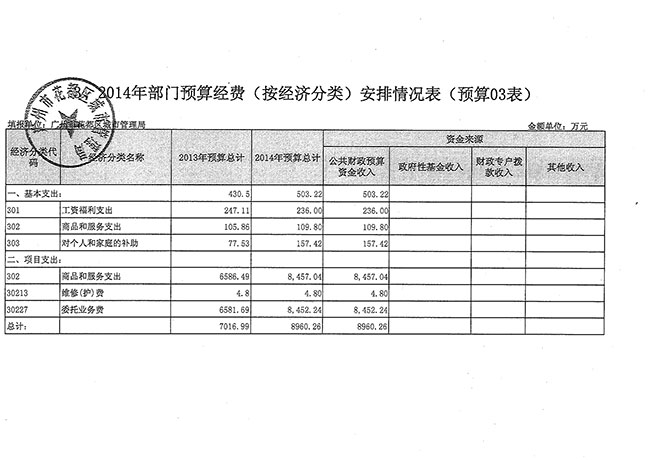 葡京娱乐场
