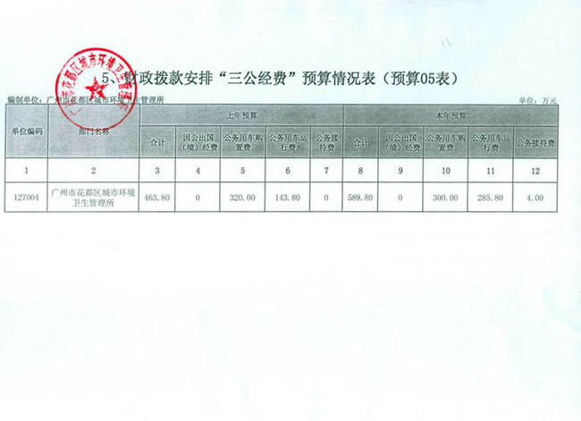 葡京娱乐场