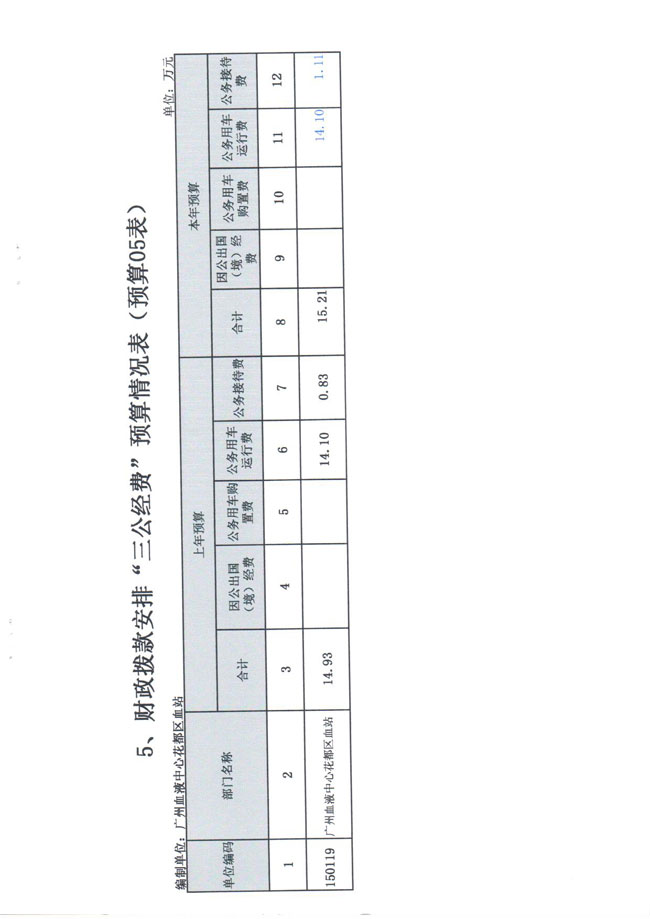葡京娱乐场