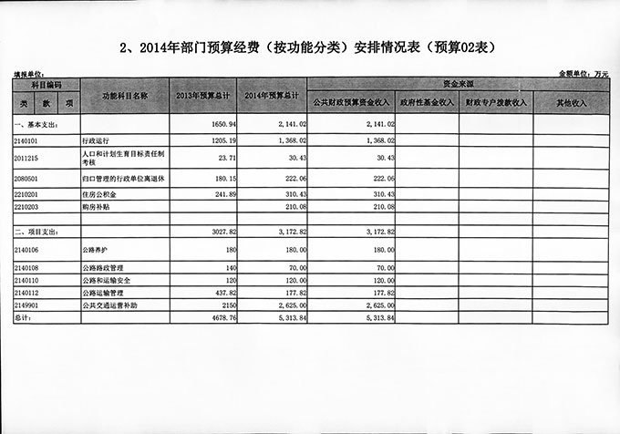 葡京娱乐场