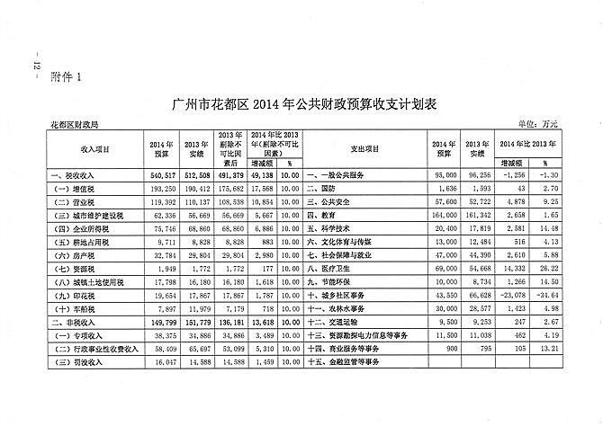葡京娱乐场