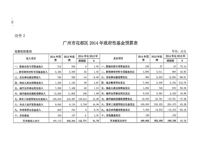 葡京娱乐场