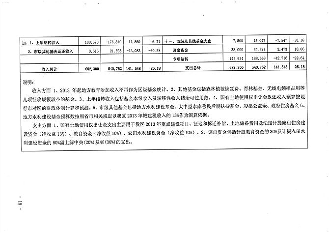 葡京娱乐场