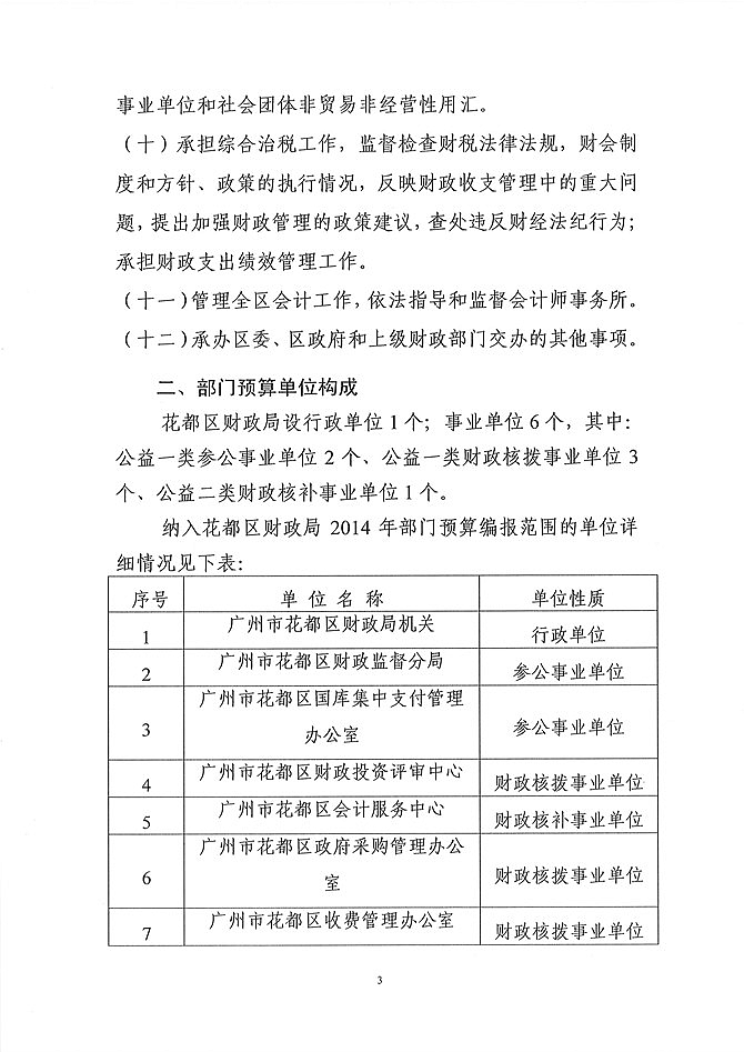 葡京娱乐场