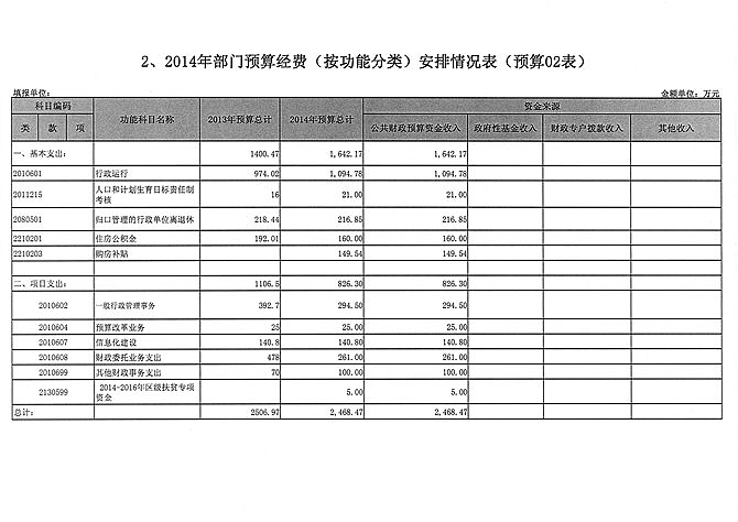 葡京娱乐场