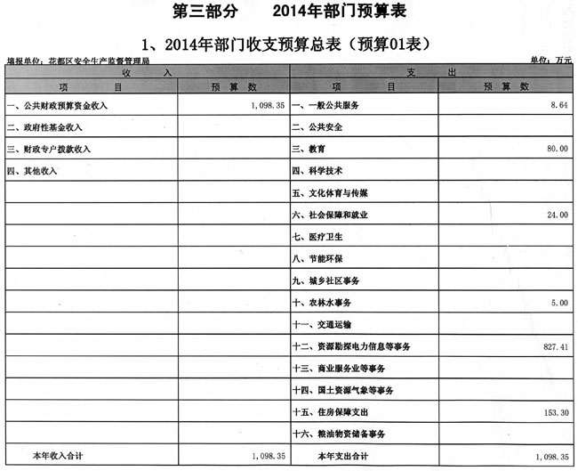 葡京娱乐场