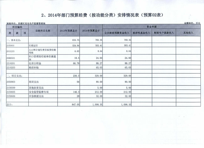 葡京娱乐场