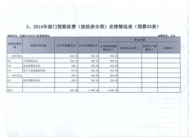 葡京娱乐场