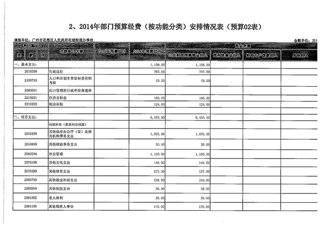 葡京娱乐场
